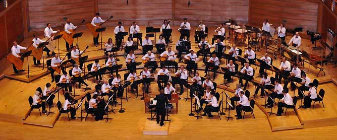 balalaika orchestra